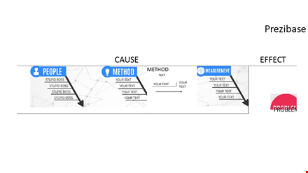 cause and effect diagrams | fishbone diagram template template