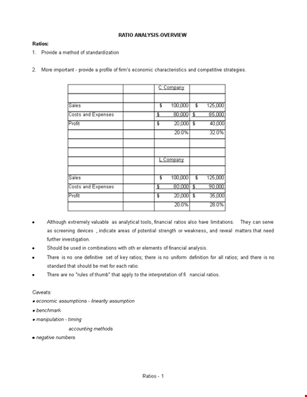 common size balance sheet template template
