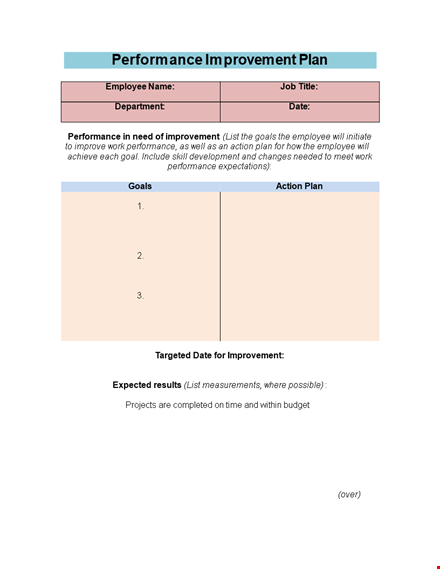 improve employee performance with a performance improvement plan template template
