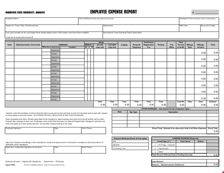 free expense report template - easily track your travel expenses template
