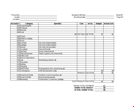 film budget chart template template