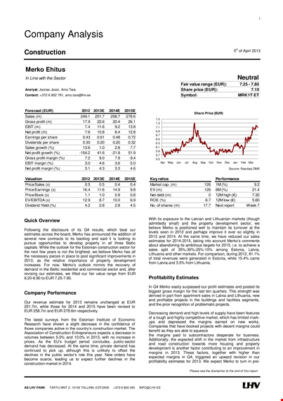 download our construction company analysis template - improve project efficiency & profitability template