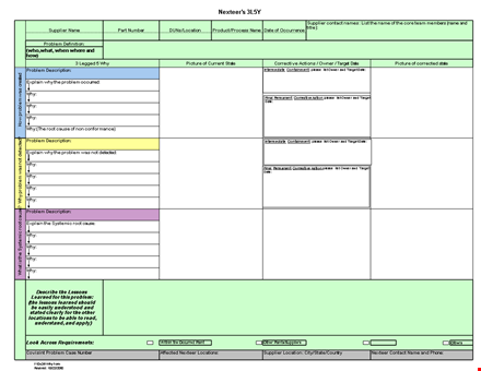 effective root cause analysis template for suppliers - identify, describe and resolve the problem template