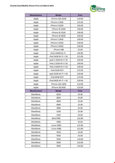 mobile phone price list template