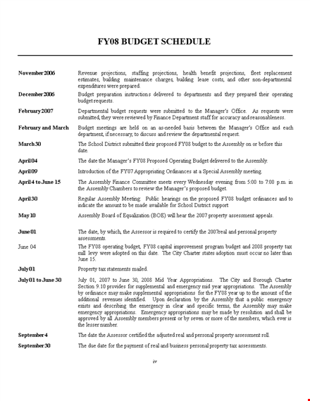 create a budget with our personal budget template - assembly template