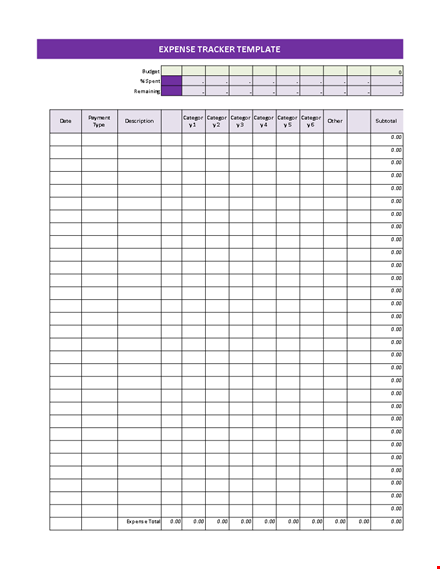 expense tracker template template