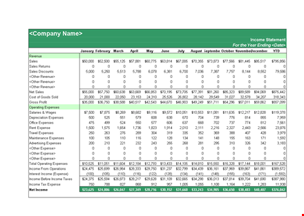 operating profit and loss statement: track your sales, income, and expenses template