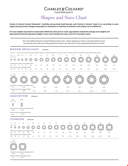 find your perfect diamond size - ultimate diamond & moissanite weight chart template