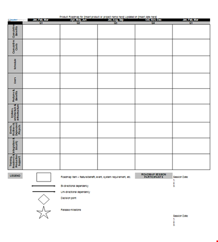 effective product roadmap template: plan & insert your session template