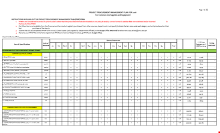 project procurement management plan template