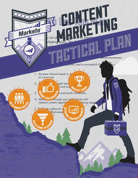 content marketing plan template template