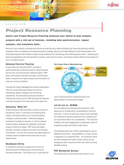 project resource planning template - efficiently manage planning, dates, and material template