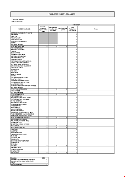 film budget template - easily track production costs & total spend template