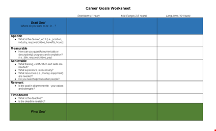 smart goals template for effective goal setting template