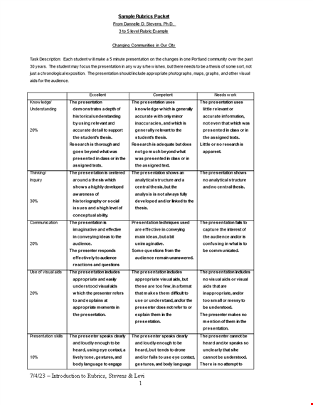 grading rubric template - a clear and concise presentation for your class or thesis template