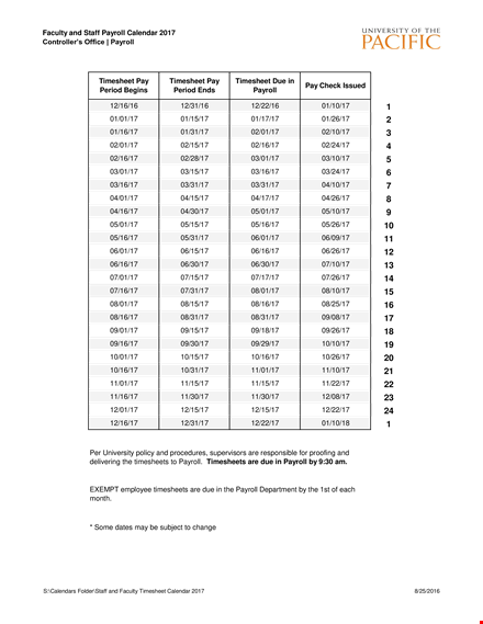 faculty payroll and timesheet management | easy and efficient faculty payroll processing template