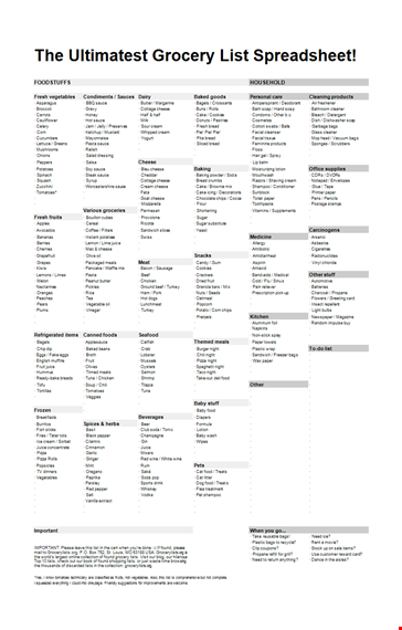 ultimate grocery list template to save money and time template