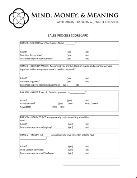 sales scorecard template template