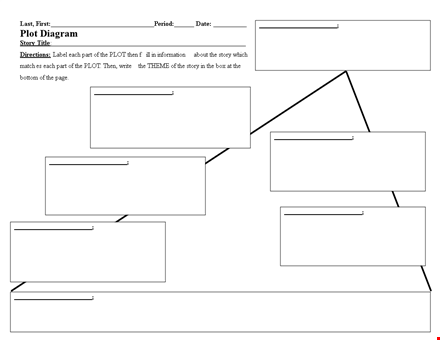 create a compelling story with our plot diagram template template