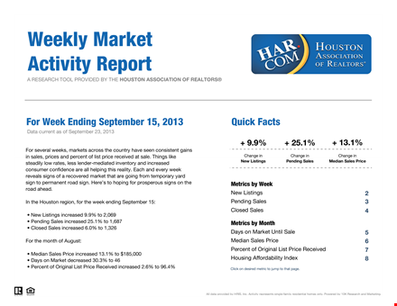 weekly market activity report template