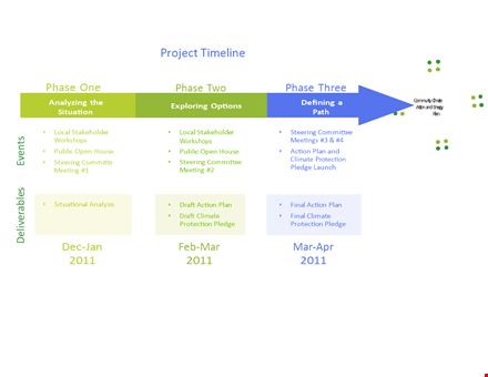 project timeline template