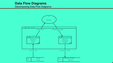 data flow diagram template in powerpoint format template