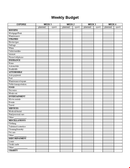 printable weekly budget template template