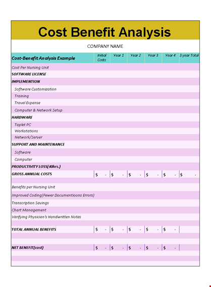 cost benefit analysis template - simplify your software analysis & maximize benefits template