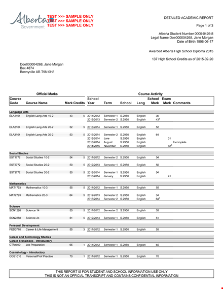 sample academic report template