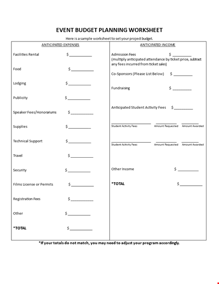 event budget planning report - student | amount, activity & anticipated costs template