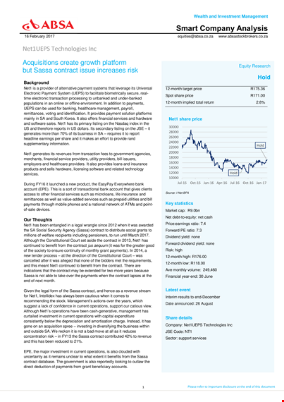 smart company analysis template template