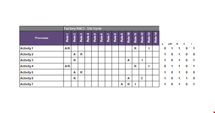 raci chart handbook - streamline activities with radom template