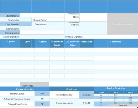 customize report card template for your course in semester - grade, credits, and more template