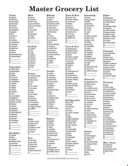 printable master grocery list template template