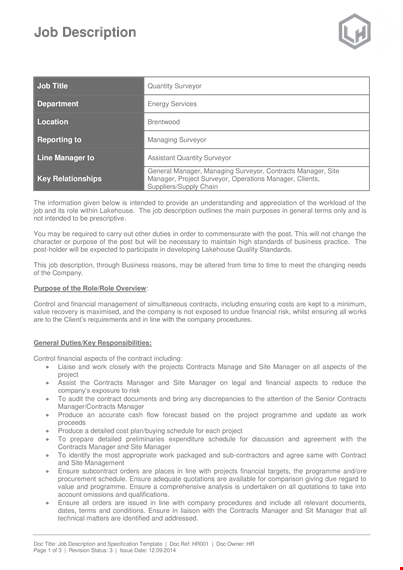 customizable job description template template