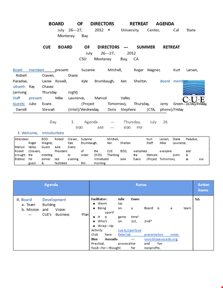 non profit retreat agenda template