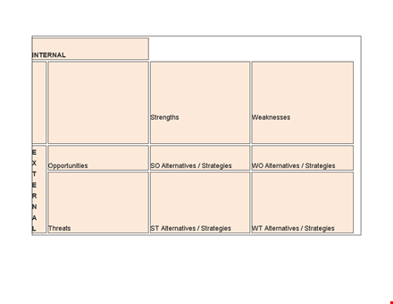 effective swot analysis strategies template