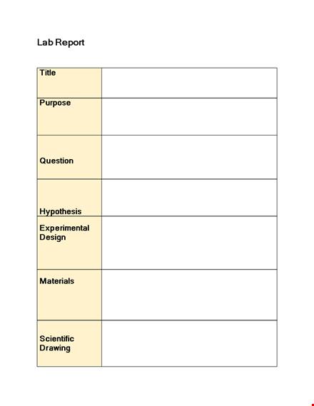 expertly designed lab report template - streamline your writing template