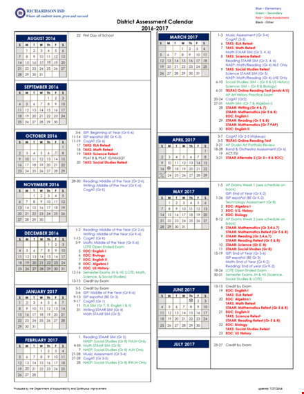 district assessment template