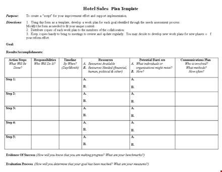 hotel sales action plan template template