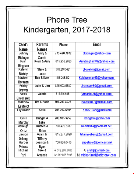 phone tree template for easy communication | simplify phone management template