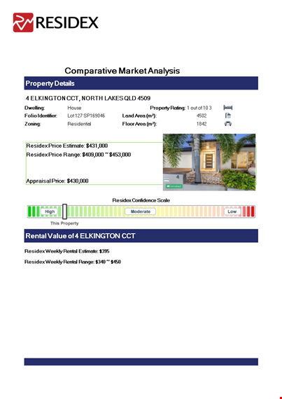 comparative market analysis template - property value, price, rating | residex template