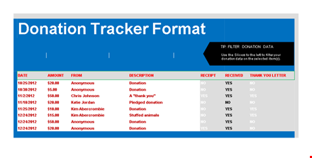 donation tracker template