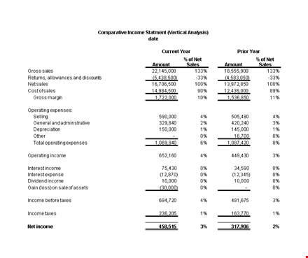 free income statement template - calculate operating income & sales amount template