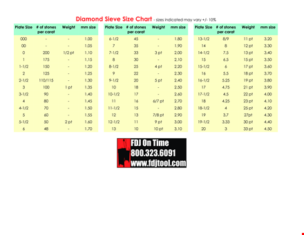 find your perfect diamond size - diamond size chart & plate stones template