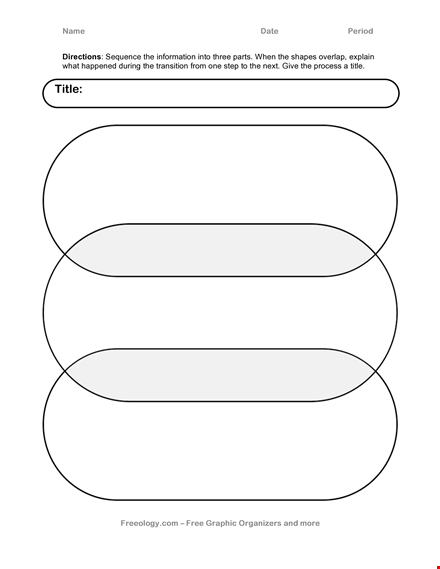 information sequence venn diagram template template