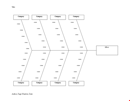 improving root cause analysis with a fishbone diagram template template