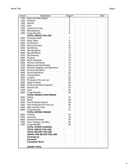 film production budget template - total description, amount, charges template