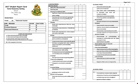 customize your grade periods with our report card template template