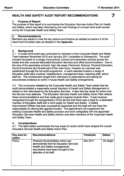 safety audit template